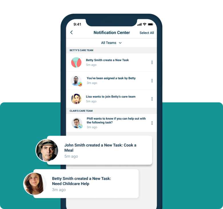 Notifications